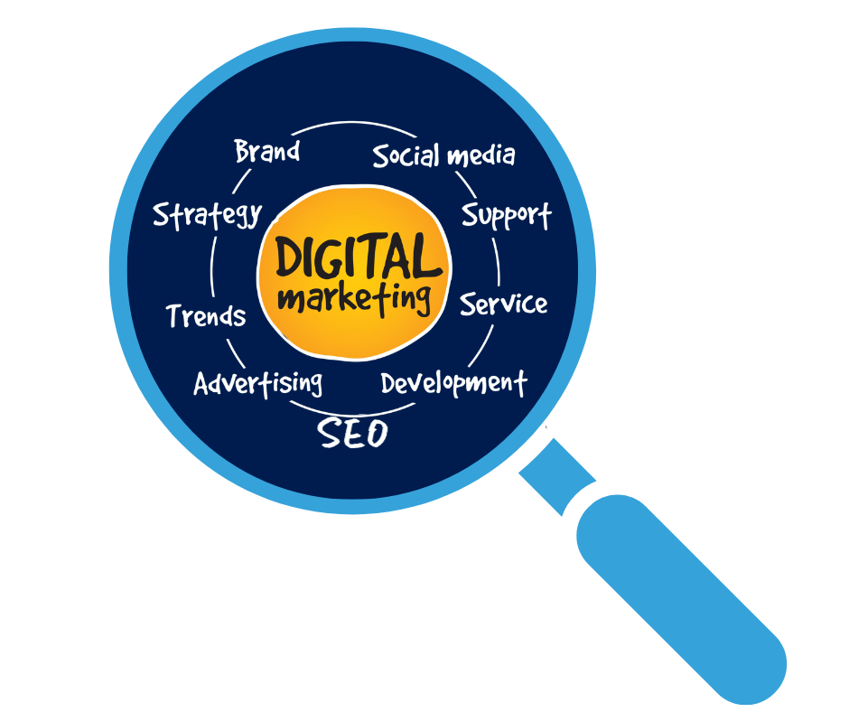 Digital Marketing for Small Businesses Web design for small business